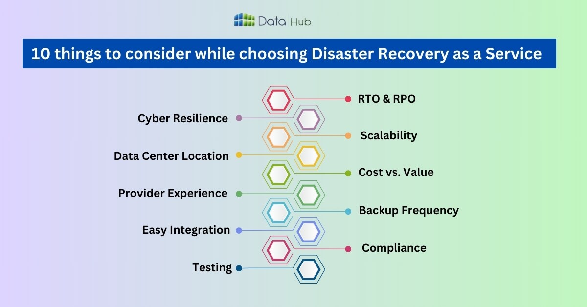 Top 10 Factors for Choosing Disaster Recovery as a Service in Nepal