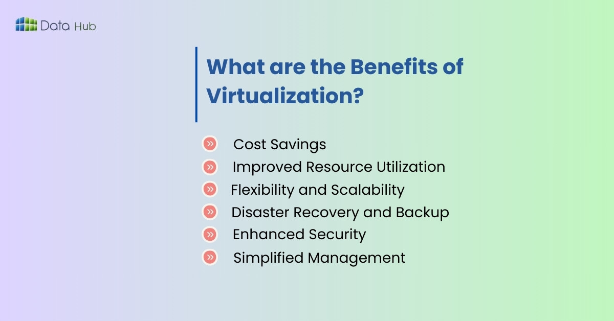 What are the Benefits of Virtualization