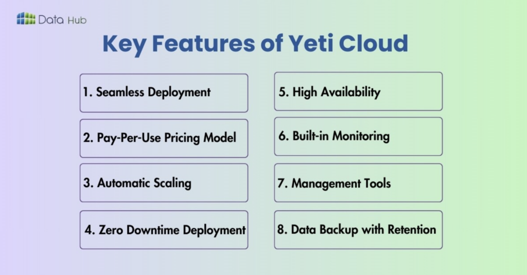 key features of yeti cloud